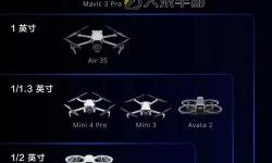 大疆無人機的購買方式全攻略