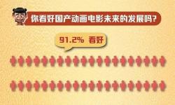 全面解析國(guó)產(chǎn)1區(qū)2區(qū)影視：特點(diǎn)、差異與發(fā)展趨勢(shì)