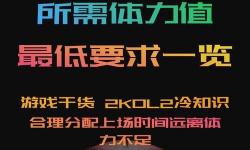 NBA2K20手機(jī)版全人物解鎖秘籍全指南