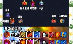 翼神龍?jiān)趺创?最全攻略與技巧分享
