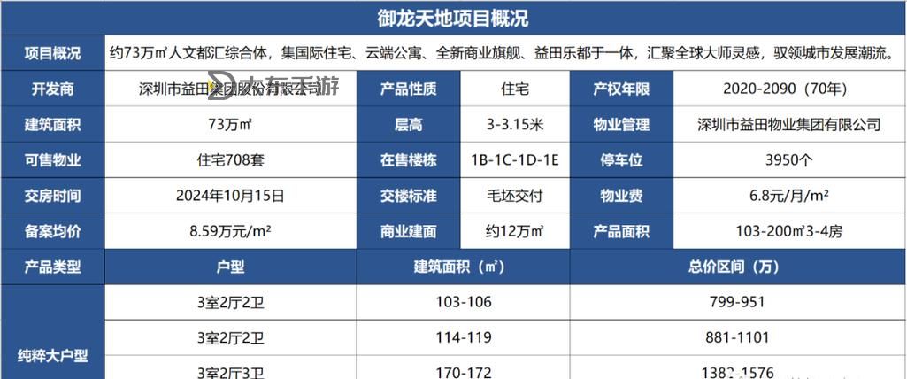 揭秘御龍?zhí)斓貫樯顿u不動的原因與背后真相圖1