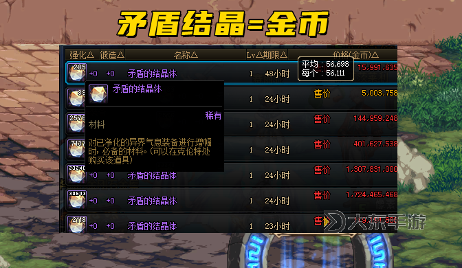 《DNF上級(jí)元素結(jié)晶不暴擊了嗎？揭秘暴擊機(jī)制最新變化》圖1