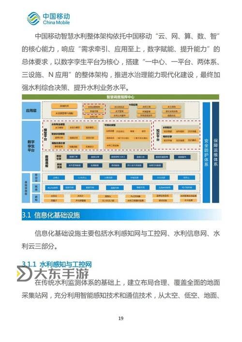 優(yōu)質(zhì)RB灌溉系統(tǒng)的沉浮：JY系統(tǒng)發(fā)展歷程與未來展望圖1