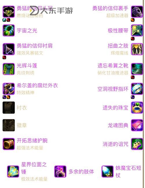 魔獸世界蠟燭頭幻化全指南：打造獨特造型的秘籍圖2