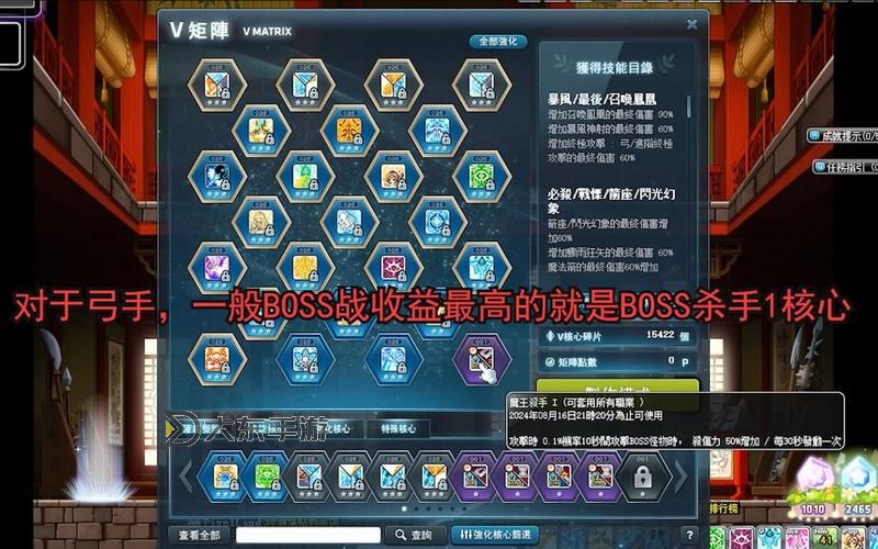 冒險島5轉(zhuǎn)之后怎么玩:新手到高手的全面攻略圖2