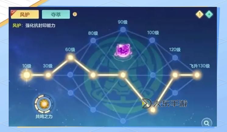 神武天宮星穹加點指南:全面解析最佳加點方案圖1