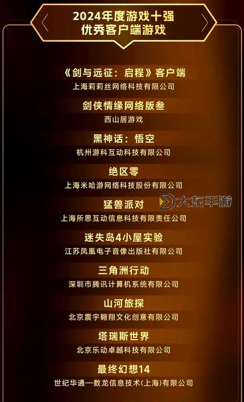 2024年必玩指南：十大熱門游戲推薦排行榜圖2