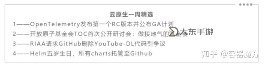 如何開啟微信時空之門：詳細操作指南圖2