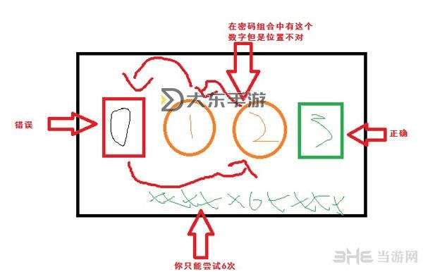 熱血無賴明怎么打：新手快速上手秘籍分享圖2