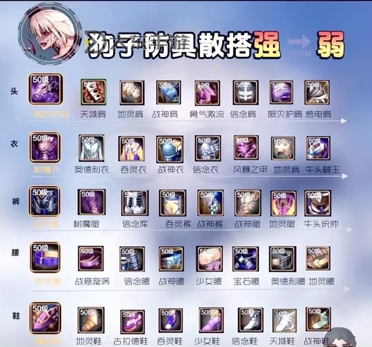 DNF同賬號角色怎么送東西?詳細(xì)操作指南和技巧分析圖1
