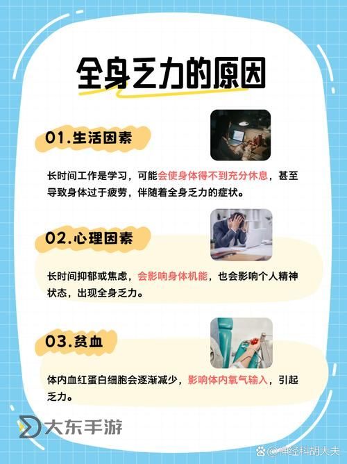 為什么感覺玩諾手很乏力:分析原因與應(yīng)對(duì)策略圖2