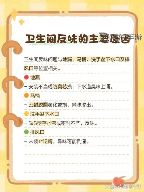 張津瑜口衛(wèi)生間：關(guān)注健康的關(guān)鍵細(xì)節(jié)圖1