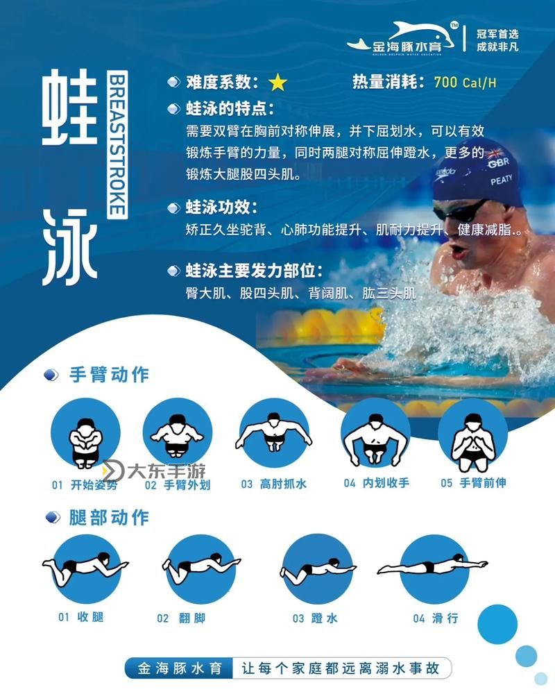 游泳時泳衣掉了怎么辦?實用應(yīng)對技巧大揭秘圖2
