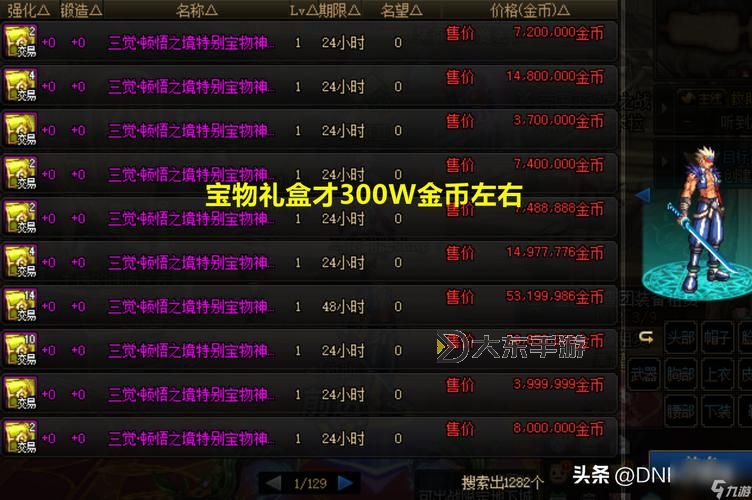 探索極限裝備的秘寶:DNF強(qiáng)烈之痕跡拍賣行為揭謎圖1
