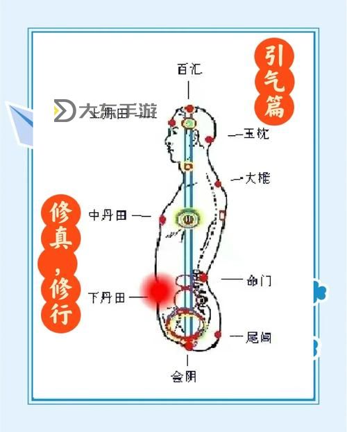 打坐運氣的正確方法:提升氣場的實踐指南圖2