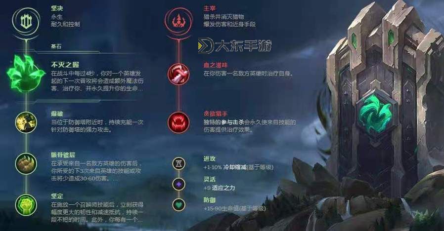 S11皇子符文全解析:最佳搭配與打法指南圖1