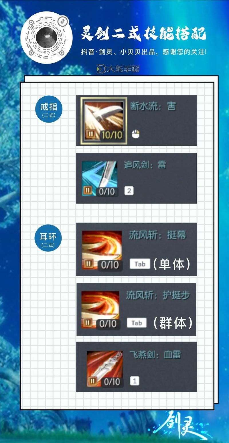 劍靈主線裝備有哪些？詳細(xì)解析攻略指南圖1
