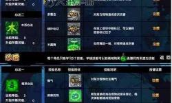 造夢西游3沙僧裝備路線全指南：提升戰(zhàn)力的最佳選擇