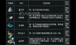 問道一級法寶怎么獲得：詳細(xì)指南與獲取途徑解析
