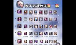 DNF同賬號角色怎么送東西？詳細操作指南和技巧分析