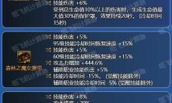 深度解析DNF最終傷害稀釋機(jī)制及其影響分析