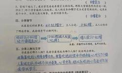 坐在學(xué)長的棒子上寫作業(yè)的趣味瞬間
