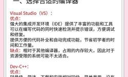 最佳完整指南：最全的C語言學習教程
