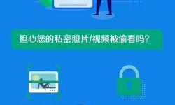 18款夜間禁用軟件app下載入口推薦，保障您的隱私與健康