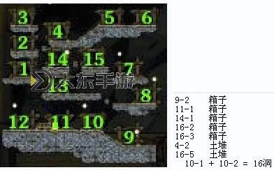冒險島東部第1地區(qū)怎么去?詳細路線指南助你輕松抵達圖1