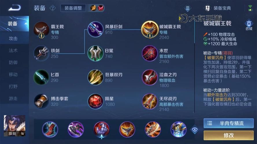 虛空恐懼肉出裝攻略:最佳裝備搭配提升輸出圖2