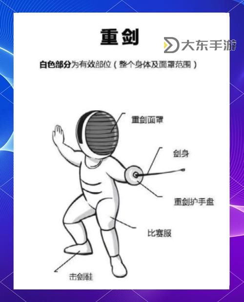 敖隱主副劍指怎么看：解讀劍法布局與戰(zhàn)術(shù)應(yīng)用圖1