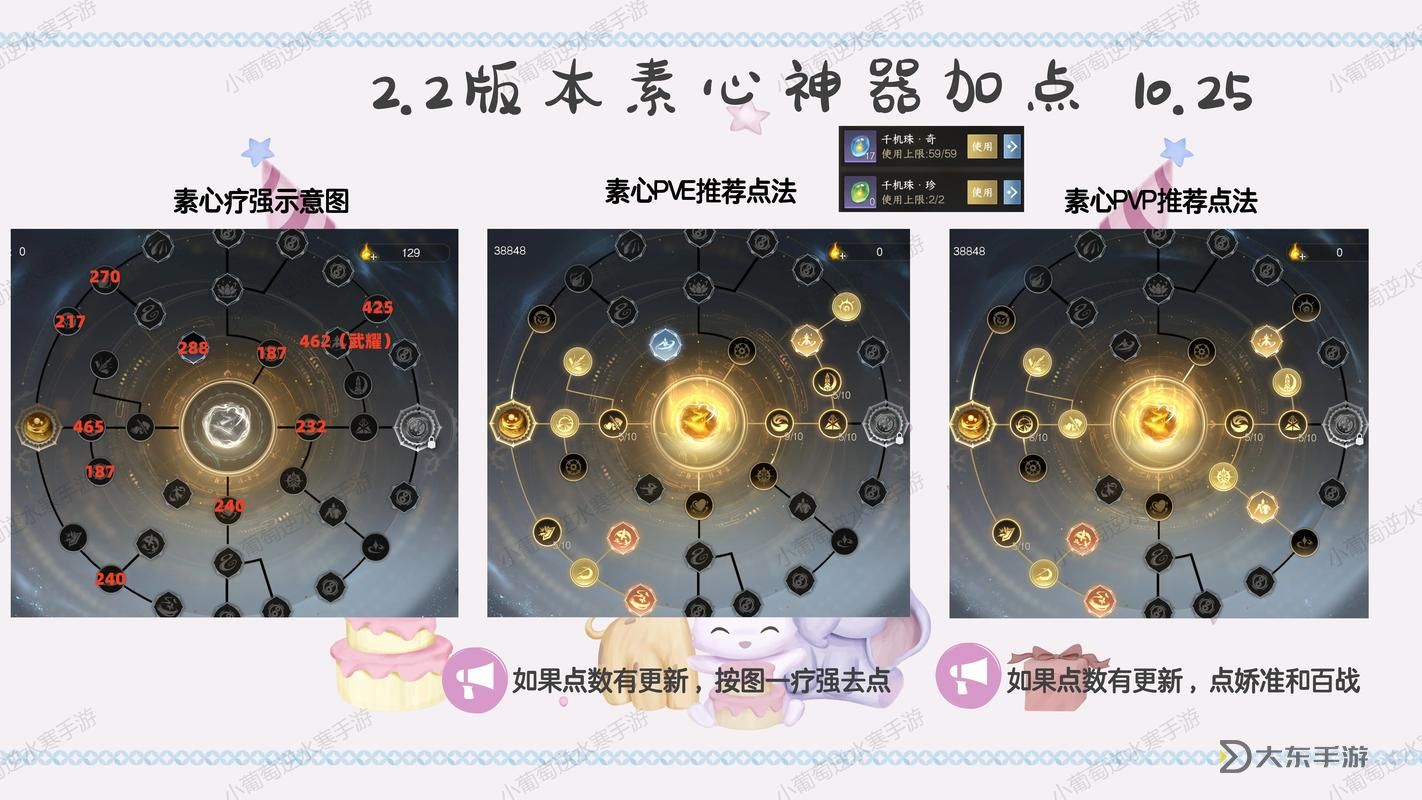 問(wèn)道手游火系法樹(shù)攻略及培養(yǎng)指南圖1