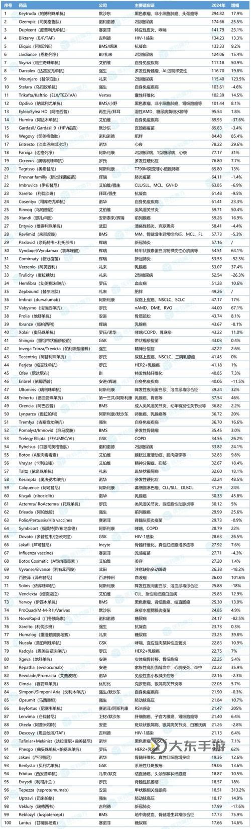 2024年最新：100款夜間禁用排行bpp全解析與推薦圖1