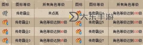 霸業(yè)內(nèi)部號(hào)怎么申請(qǐng)：詳細(xì)流程與注意事項(xiàng)指南圖1