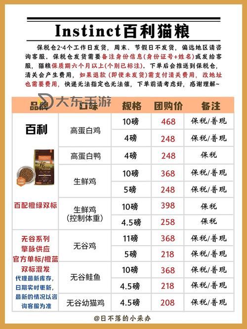 德約20個(gè)大滿貫明細(xì)：完整榮耀之路解析圖2