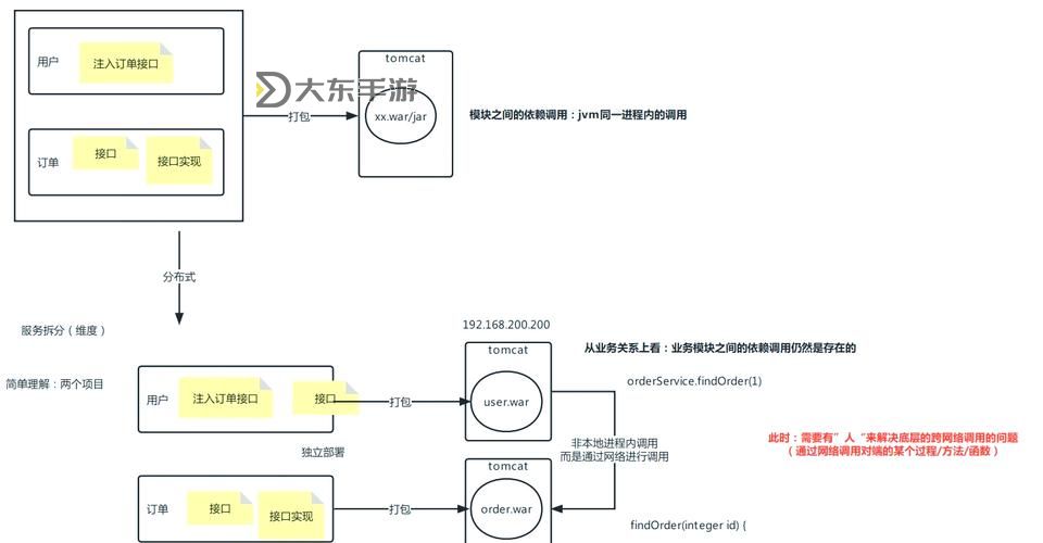 全面簡明的rpcs3漢化包指南與使用方法圖2