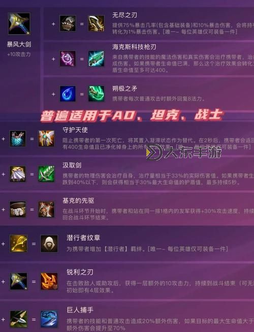 2022年錘石出裝指南:最強套路解析與實戰(zhàn)建議圖1
