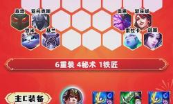 虛空恐懼肉出裝攻略：最佳裝備搭配提升輸出