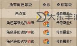 霸業(yè)內(nèi)部號(hào)怎么申請(qǐng)：詳細(xì)流程與注意事項(xiàng)指南