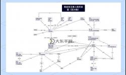 探索《在暴雪時(shí)分》人物關(guān)系圖：揭示復(fù)雜人物關(guān)系的奧秘