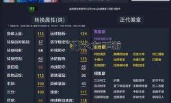 NBA2K14能力值排名：全面解析游戲中最強(qiáng)球員實(shí)力榜