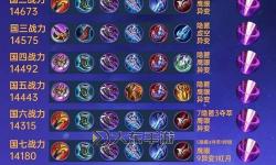 最新最新版中文字幕大全手機免費在線看推薦