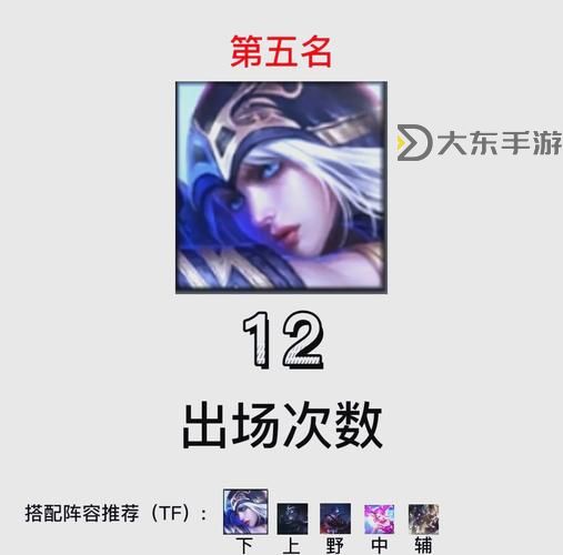 怎么打AD上單：新手必看攻略寶典圖1