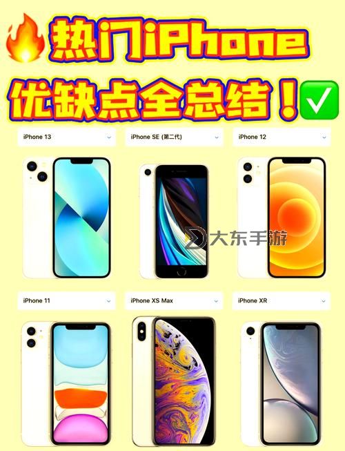 中國成熟iPhone的性能評(píng)測：全面解析最新機(jī)型表現(xiàn)圖1