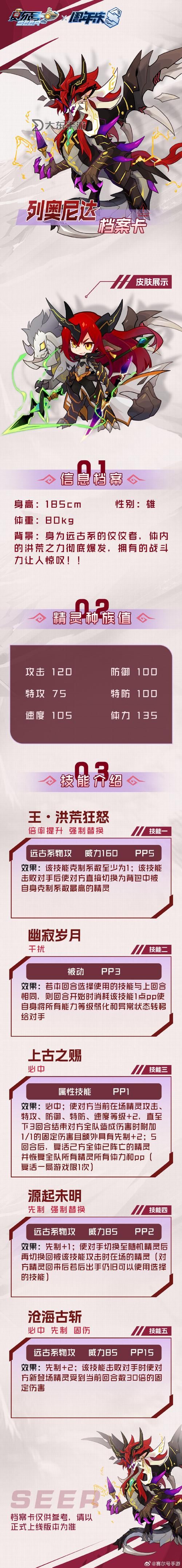 賽爾號尼爾在哪出現(xiàn)的幾率大?攻略詳解與概率分析圖1