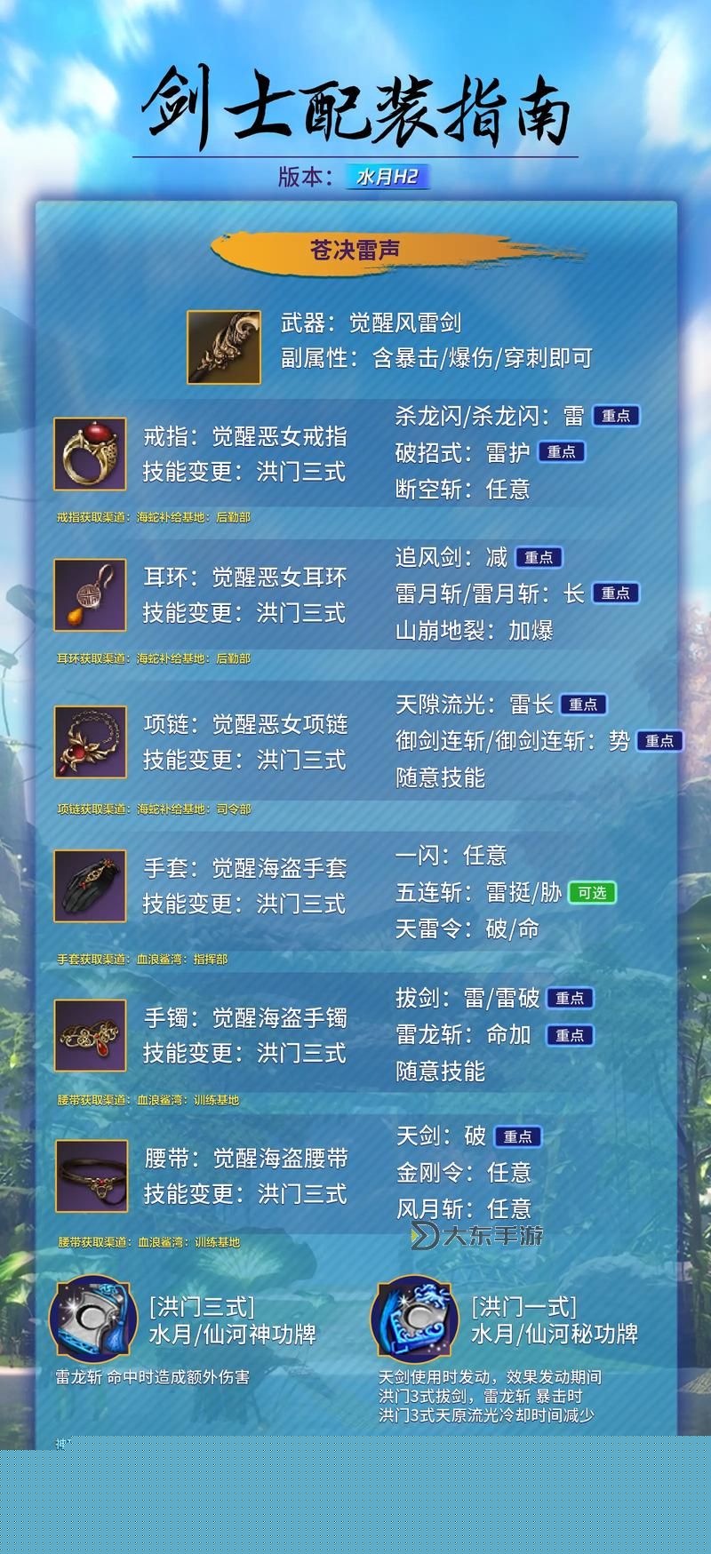 《全面解析:劍靈配置要求詳解及優(yōu)化建議》圖1