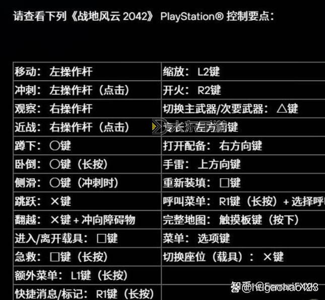 戰(zhàn)地二如何聯(lián)機：完整指南與操作步驟圖1