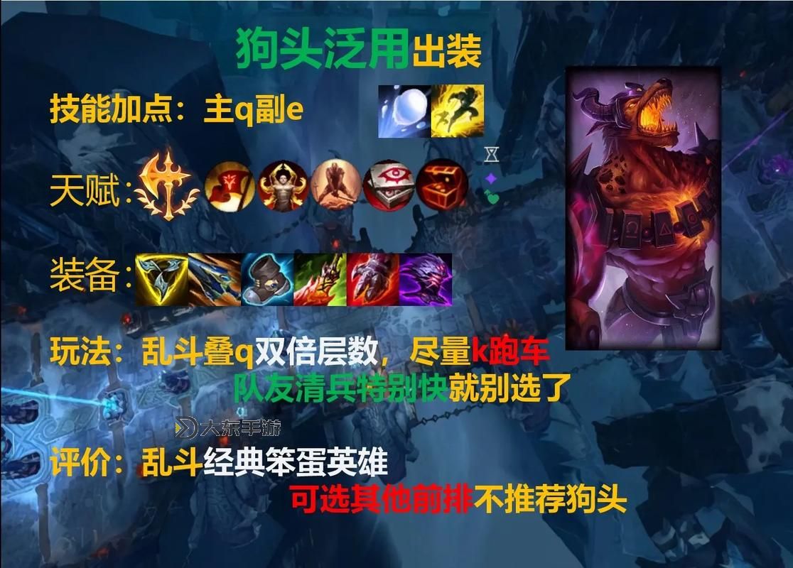 國(guó)服第一狗頭出裝攻略:最強(qiáng)組合全面解析圖1