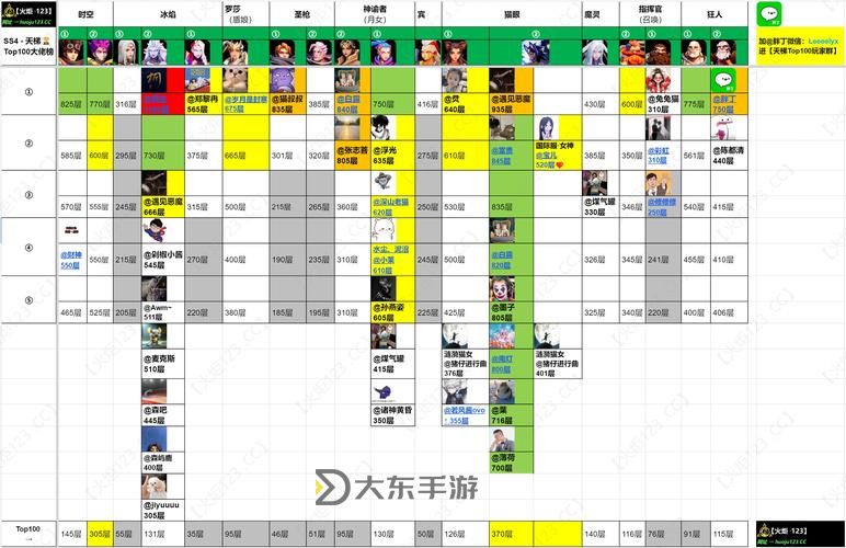 火炬之光SS6職業(yè)推薦最新全攻略解析圖1