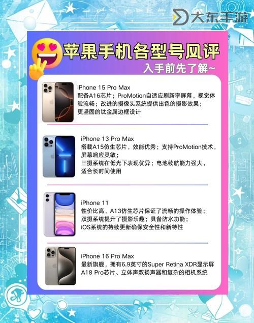 中國成熟iPhone的性能評(píng)測：全面解析最新機(jī)型表現(xiàn)圖2